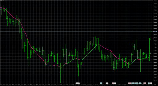 Nonlinear regression image